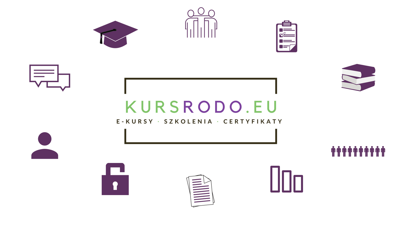 KURSRODO.EU